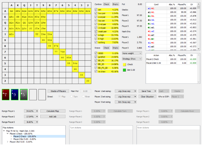hhpoker德扑圈中QQ在哪些情况下考虑过牌？.png